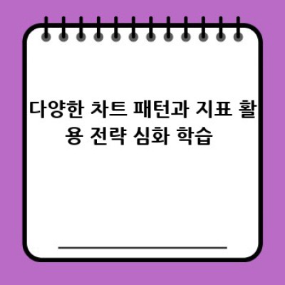 미국 주식 차트 분석 완벽 가이드